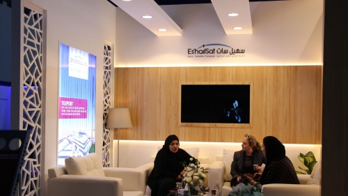  أجنحة المعرض 