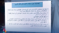 Arab Drama Content Production: From Script to Platform – Competing in the Global Market